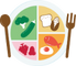 Logo showing a healthy food plate, indicating the “Health” part in the review section