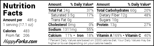 A nutrition facts label from HappyForks.com showing detailed nutritional information for a 485g serving (1 serving = 17.1 oz). The label displays key nutritional values including 206 calories from fat, 24g total fat (37% daily value), 3.5g saturated fat (17% daily value), 0g trans fat, 0mg cholesterol, 11mg sodium (0.5% daily value), 60g total carbohydrates (20% daily value), 3g dietary fiber (11% daily value), 10g sugars, and 13g protein (27% daily value). Additional nutrients listed include 11% calcium, 18% iron, 169% vitamin A, and 40% vitamin C, with a note that percent daily values are based on a 2000-calorie diet.